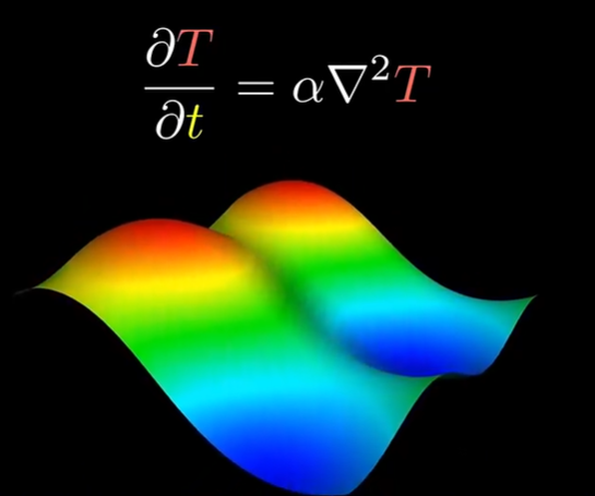 三維熱傳感簡(jiǎn)寫.png 三維熱傳感簡(jiǎn)寫.png