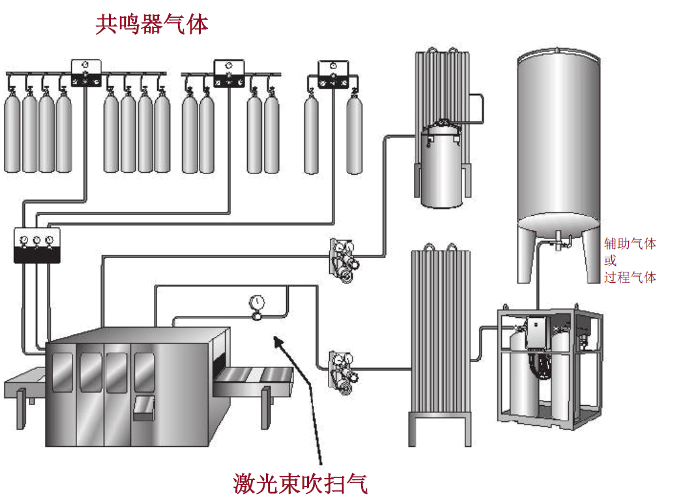 ����CONCOA������w�a(ch��n)ƷĿ�һ