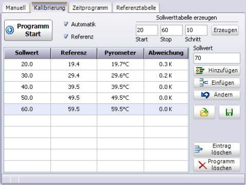 DIAS黑體爐標(biāo)定