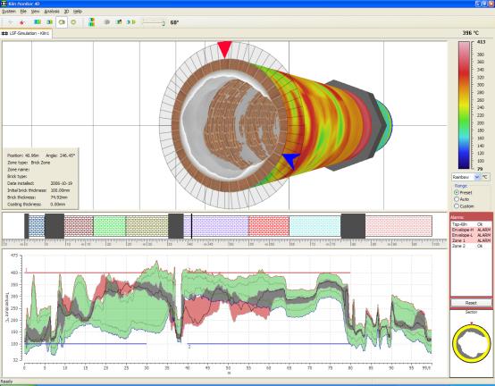 IRT KilnMonitor ���D�G�t���