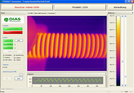 �D��ܛ��PYROVIEW����D